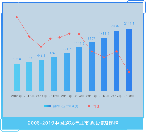 必贏bwin網頁版官網